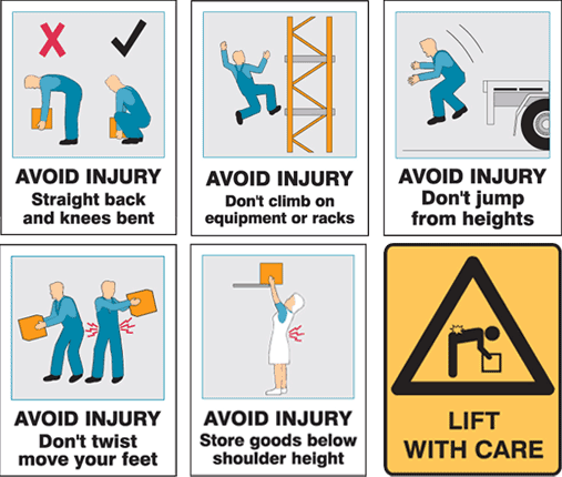 Injury Avoidance Signs
