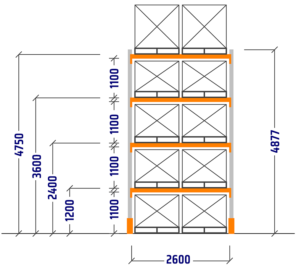 10 Pallet Storage Bays Absoe